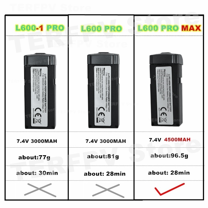 7.4 v 4500 mah LI-PO Pil L600  - Drone Battery Balance Charger incelemesi ve fiyatı